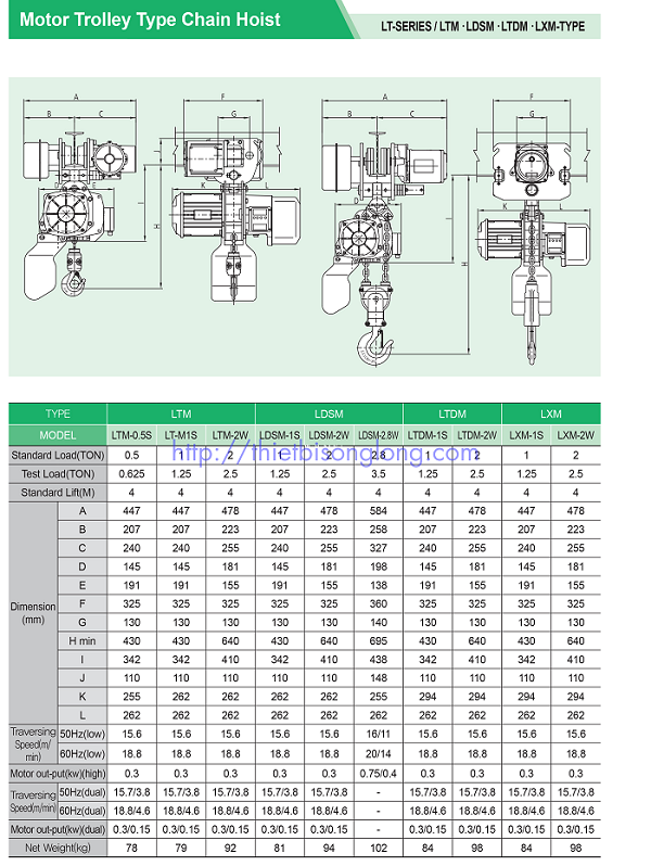 Pa lăng xích điện 2.8 tấn - 3m